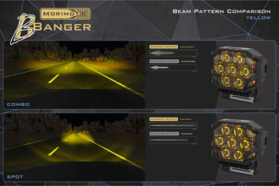 1x BigBanger HXB LED Pod Amber DRL / Spot / Yellow <br> Universal