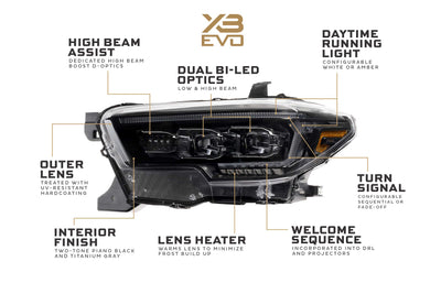 MOTO-LF2-530-6