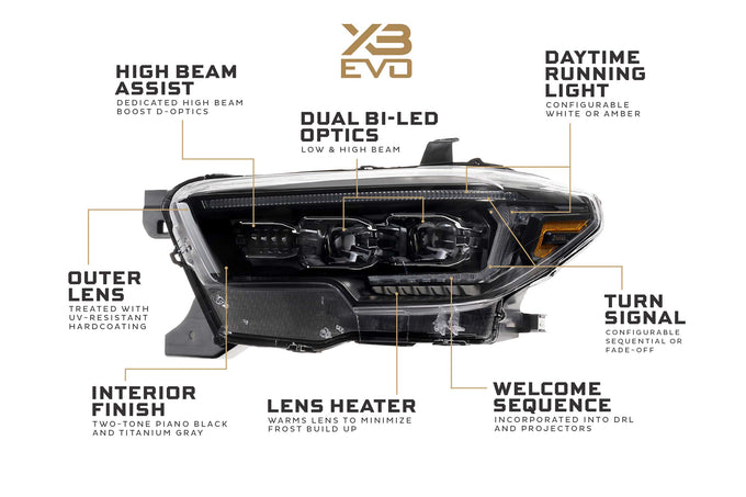 MOTO-LF2-530-6