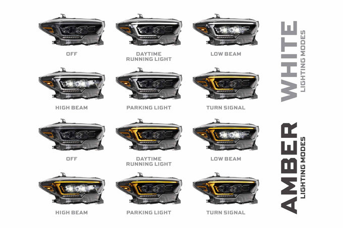 MOTO-LF2-530-7