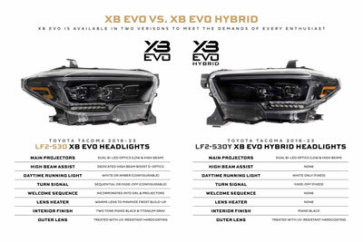 MOTO-LF2-530Y-5