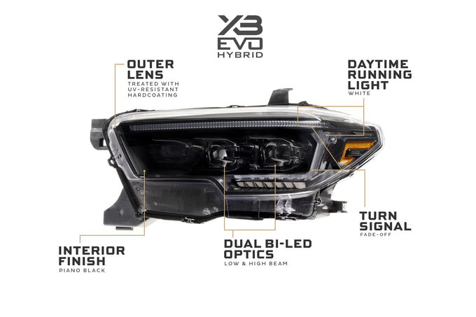 MOTO-LF2-530Y-6