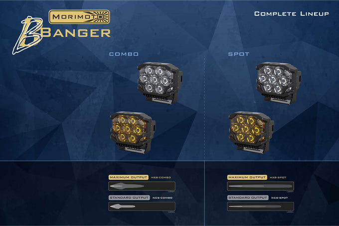 1x BigBanger HXB LED Pod Amber DRL / Combo / White <br> Universal