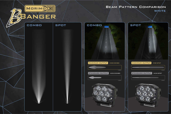 1x BigBanger HXB LED Pod Amber DRL / Combo / White <br> Universal