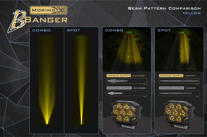 1x BigBanger HXB LED Pod Amber DRL / Combo / Yellow <br> Universal