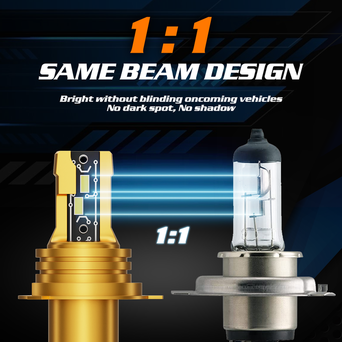 2PC H4 6500K White LED Headlight Bulb Kit <br>High/Low Beam