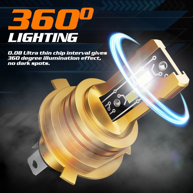 2PC H4 6500K White LED Headlight Bulb Kit <br>High/Low Beam