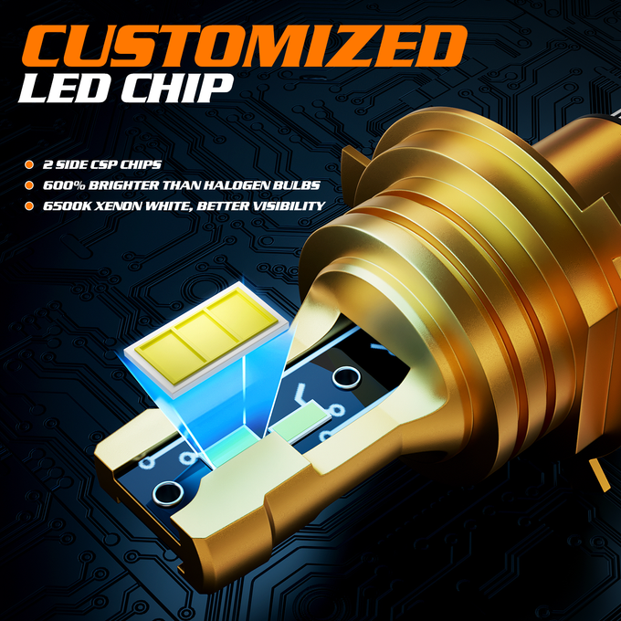 2PC H4 6500K White LED Headlight Bulb Kit <br>High/Low Beam