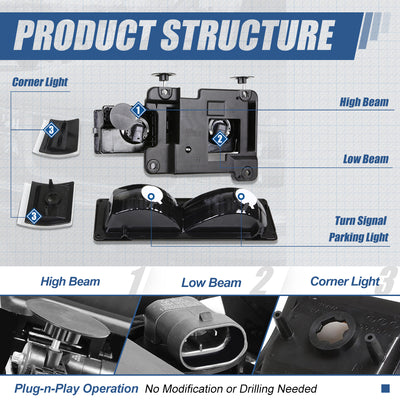 Factory Style Bumper Lamp+Headlights+Corner <br>94-00 Chevy C/K GMT400