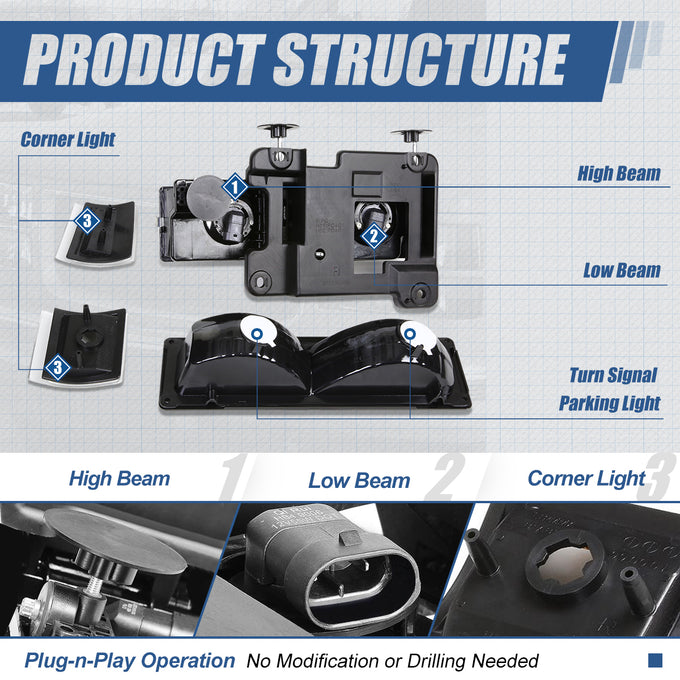 Factory Style Bumper Lamp+Headlights+Corner <br>94-00 Chevy C/K GMT400