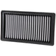 Engine Air Filter <br> 07-23 Ford, Lincoln, Mazda