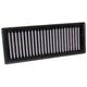 Engine Air Filter <br> 10-17 Audi A5 A4 Quattro Q5