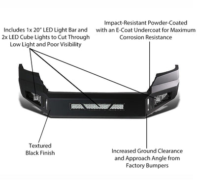 Heavy Duty Front Bumper Kit <br>15-20 Chevy Colorado