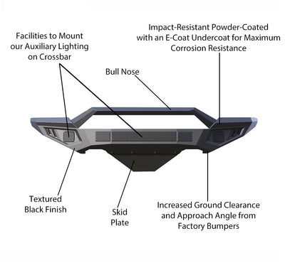 Heavy Duty Front Bumper-Bumper Only <br>15-22 Chevy Colorado