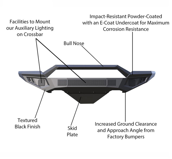 Heavy Duty Front Bumper-Bumper Only <br>15-22 Chevy Colorado