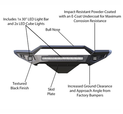 Heavy Duty Front Bumper Kit <br>15-22 Chevy Colorado
