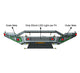 Heavy Duty Front Bumper <br>15-22 Chevy Colorado