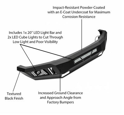 Heavy Duty Front Bumper Kit <br>16-24 Nissan Titan XD