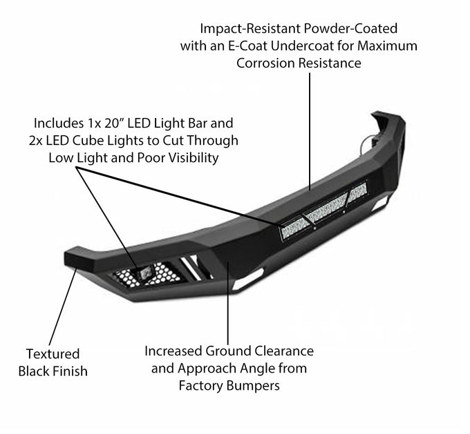 Heavy Duty Front Bumper Kit <br>13-18 Ram 1500, 19-22 Classic