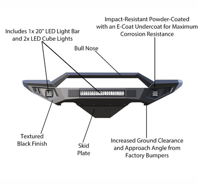 Heavy Duty Front Bumper Kit <br>13-18 Ram 1500, 19-24 1500 Classic