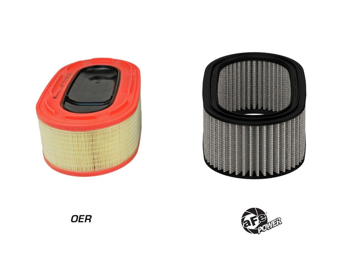 Magnum FLOW OE Replacement Air Filter <br> 20-23 Chevy Corvette