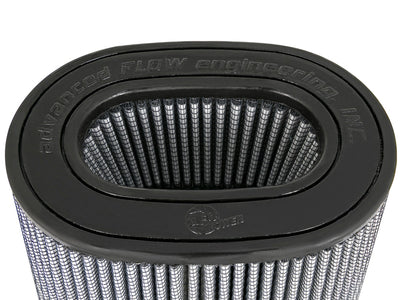 Momentum Intake Replacement Filter <br> Universal