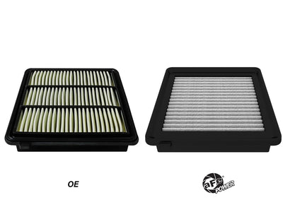Magnum FLOW OE Replacement Air Filter <br> 22-24 Honda Civic Si