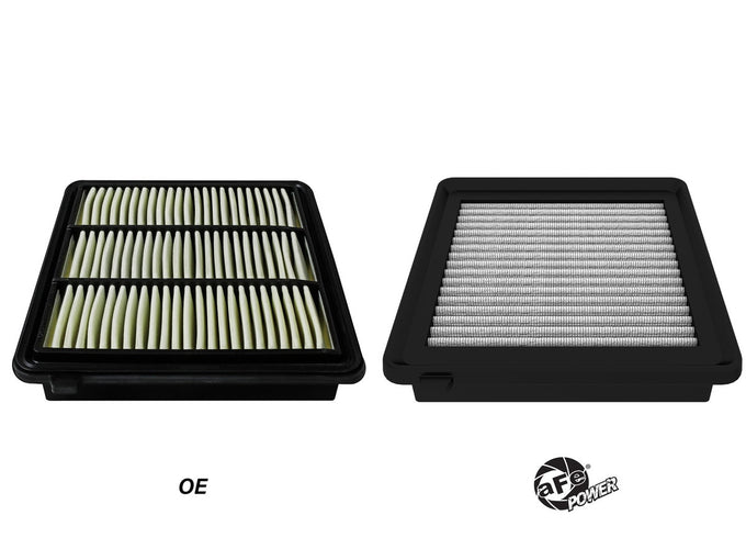 Magnum FLOW OE Replacement Air Filter <br> 22-24 Honda Civic Si