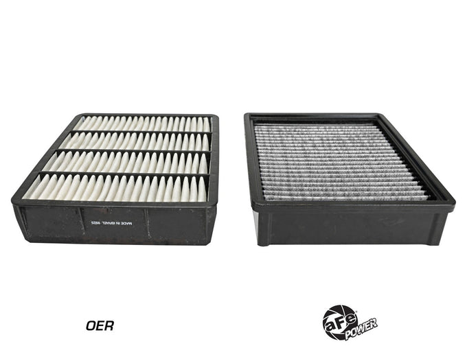 Magnum FLOW OE Replacement Air Filter <br> 95-04 Toyota Tacoma V6