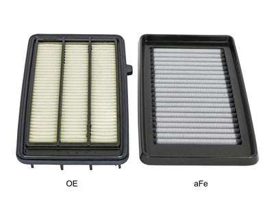 Magnum FLOW OE Replacement Air Filter <br> 16-21 Honda Civic