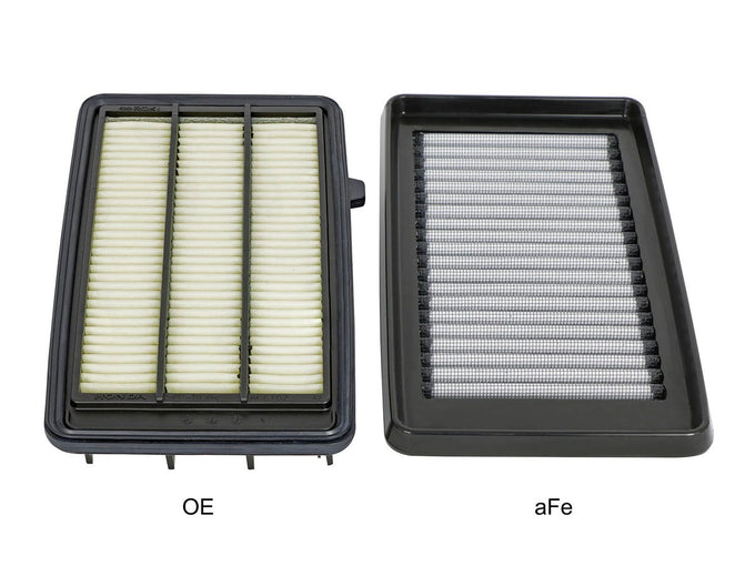 Magnum FLOW OE Replacement Air Filter <br> 16-21 Honda Civic