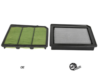 Magnum FLOW OE Replacement Air Filter <br> 17-24 Nissan Titan