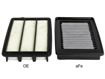 Magnum FLOW OE Replacement Air Filter <br> 17-19 Honda Civic