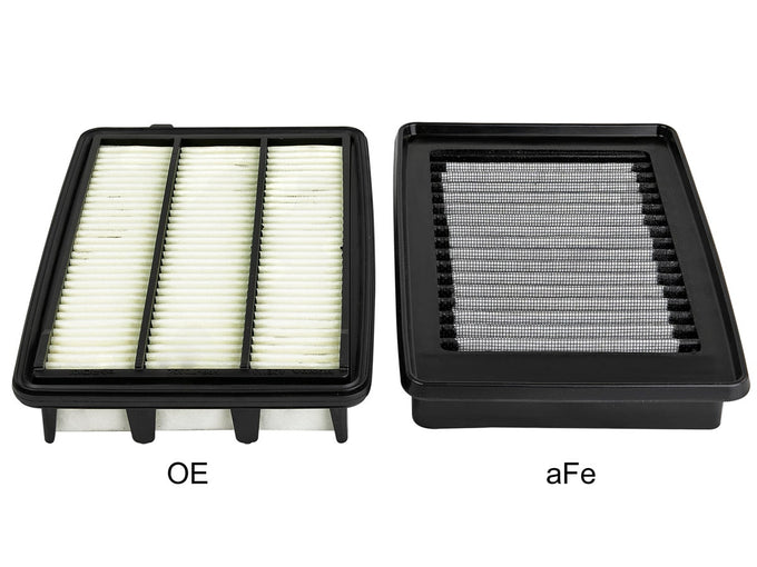 Magnum FLOW OE Replacement Air Filter <br> 17-19 Honda Civic