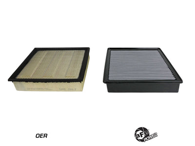 Magnum FLOW OE Replacement Air Filter <br> 20-24 Ford F-250/350 Super Duty