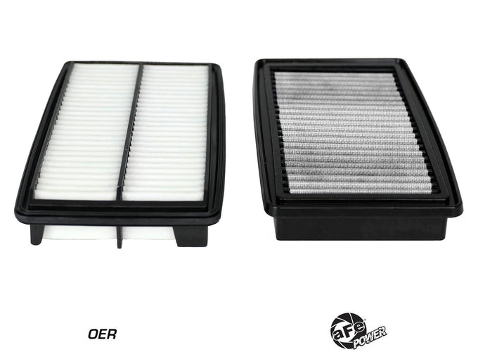 Magnum FLOW OE Replacement Air Filter <br> 17-24 Honda Ridgeline