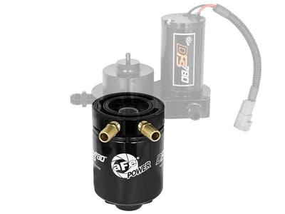 DFS780 Coolant Adapter Kit <br> Universal