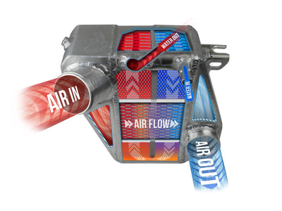 BladeRunner GT Series Intercooler <br> 11-16 Ford F-250/350 Super Duty