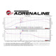 MACH Force-Xp Axle-Back Exhaust System <br> 15-20 BMW M3/M4