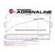 MACH Force-Xp Cat-Back Exhaust System <br> 17-20 Ford F-150 Raptor V6 3.5L