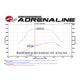 Large Bore-HD DPF-Back Exhaust System <br> 11-14 Ford F-250/350 Super Duty