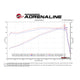 Momentum GT Cold Air Intake System <br> 17-18 Dodge Trucks