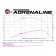 Momentum HD Cold Air Intake System <br> 17 GM Diesel Trucks V8 6.6L