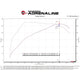 Rapid Induction Cold Air Intake System <br> 19-23 Ford Ranger L4 2.3L