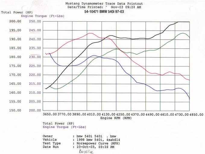 Magnum FORCE Cold Air Intake System <br> 97-03 BMW 540i (E39) V8 4.4L