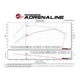 Momentum XP Pro 5R Intake - Blue <br> 17-20 Ford F-150 Raptor V6 3.5L