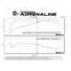 Momentum GT Cold Air Intake System <br> 11-13 BMW 335i