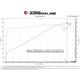 Track Series Cold Air Intake System <br> 20-24 Chevy Corvette