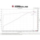 Black Series Cold Air Intake System <br> 20-24 Chevy Corvette