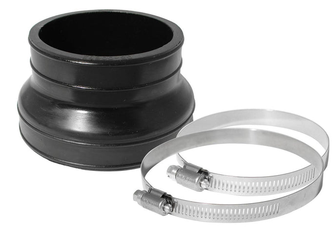 Magnum FORCE Replacement Coupling Kit <br> Universal